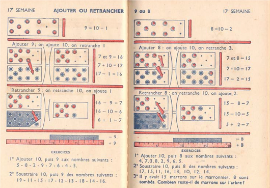De l'intérêt des constellations du dé