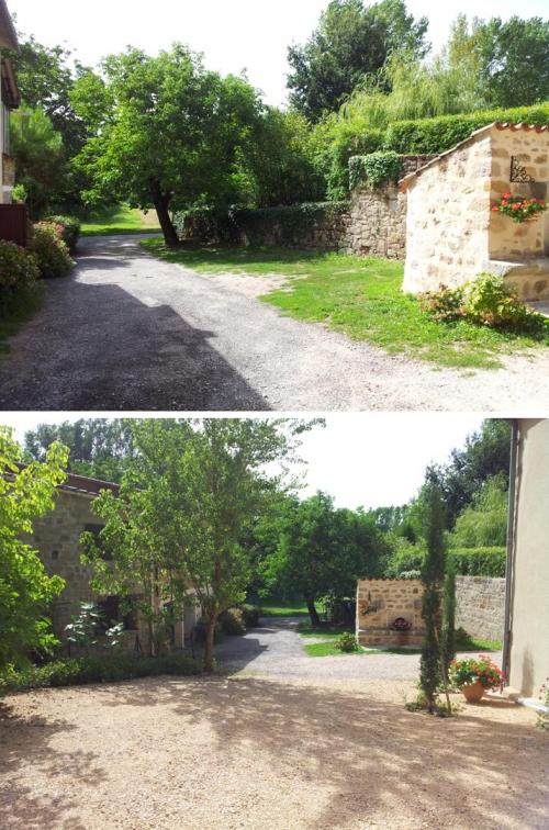 autour du gite