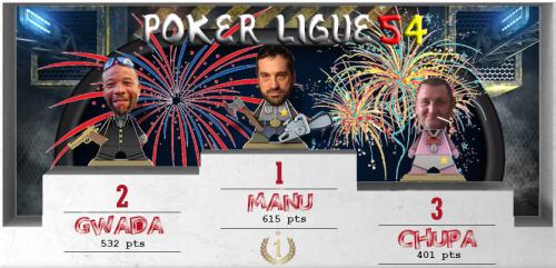 Classement Saison IX - 12