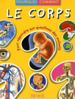 Les parties du coprs