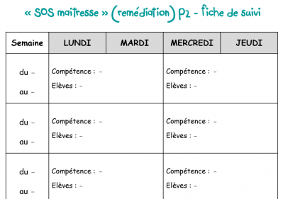 "SOS maîtresse" : un temps d'aide aux élèves en difficulté ... mais pas que ! 