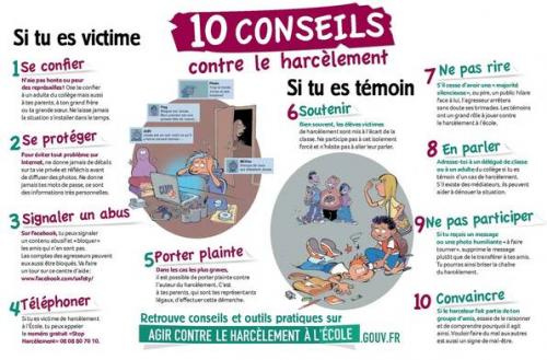 Lutter contre le harcèlement