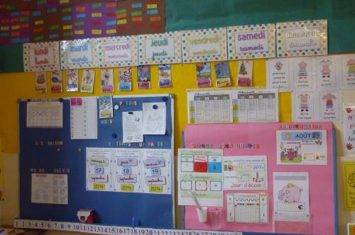 galerie photo de ma classe