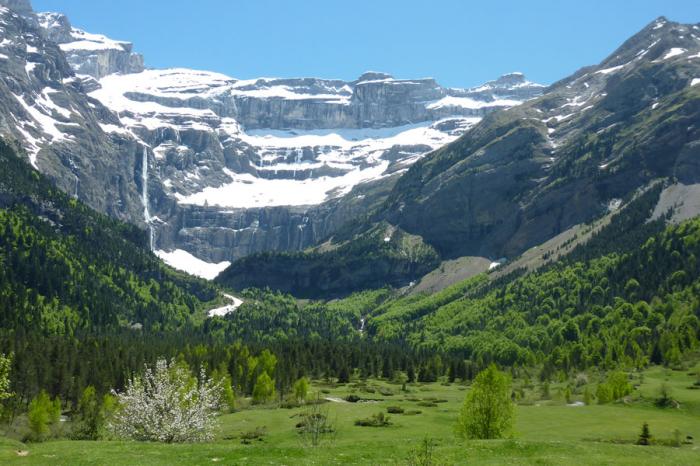 Département des Hautes Pyrénées