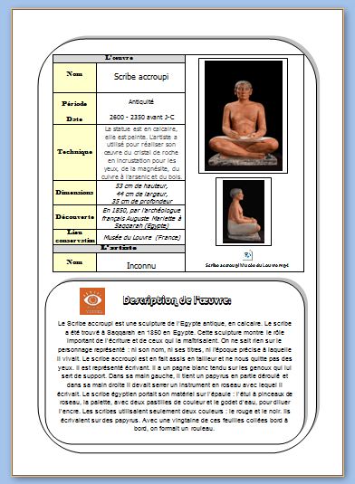 Carte identité scribe accroupi