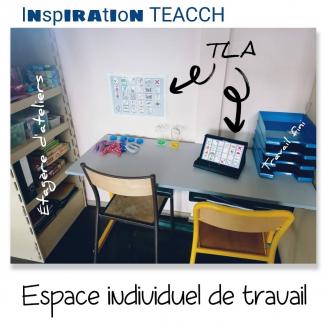 Tableaux de langage assisté