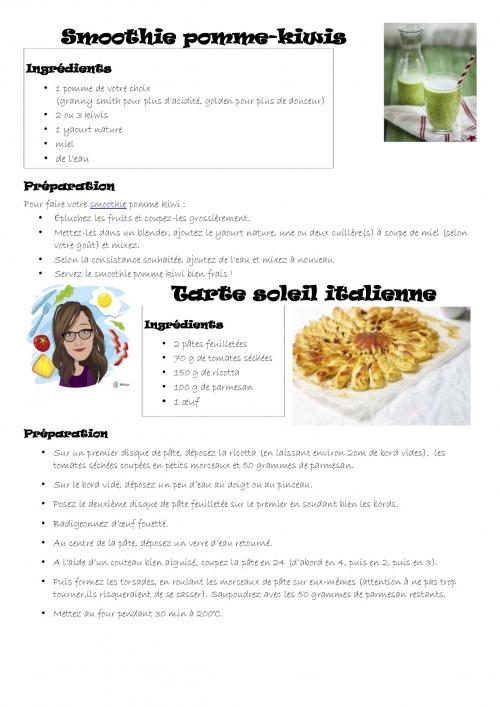 Recettes pour Pâques