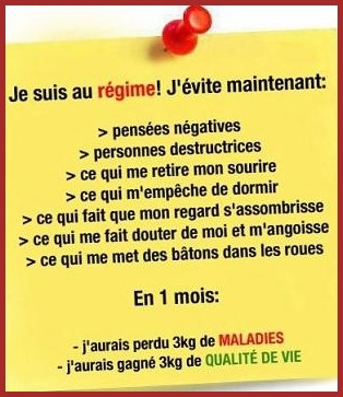 L'Obésité