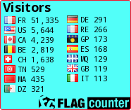 free counters