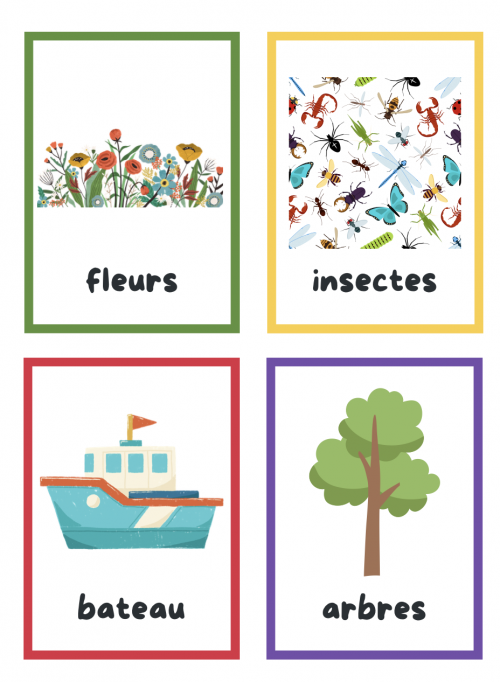 Générique - spécifique