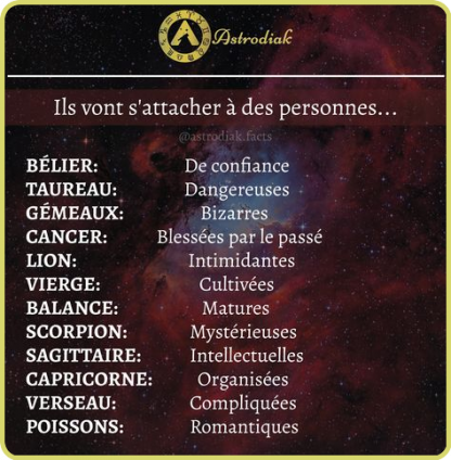 Astromadia