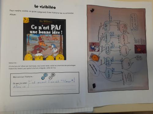 Ce n'est pas une bonne idée ! Visibiléo