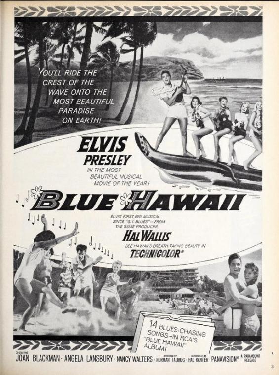BLUE HAWAII (SOUS LE CIEL BLEU D'HAWAI) BOX OFFICE USA 1961