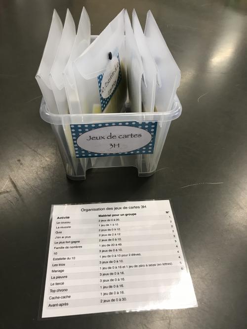 Organisation des jeux de cartes
