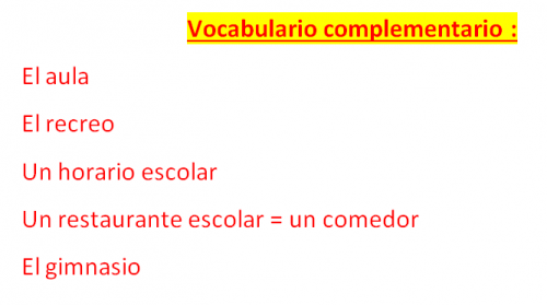 Me presento - repaso del primer año