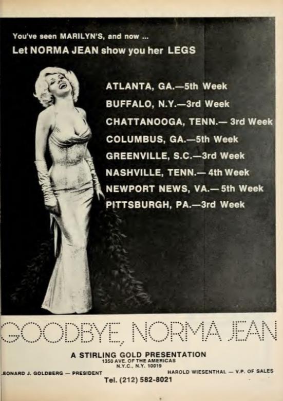 GOODBYE NORMA JEAN box office USA 1976