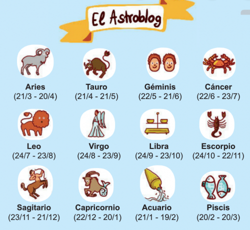 La familia de Laura (p19) + el Astroblog (p23)