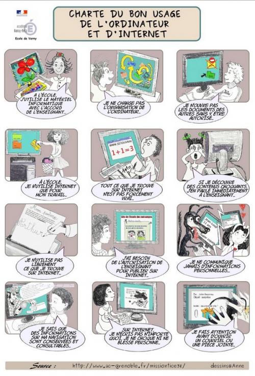 Internet et ses dangers : Vinz et Lou