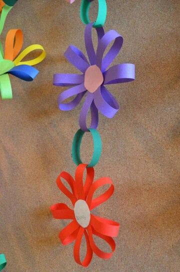 Guirlandes fleuris