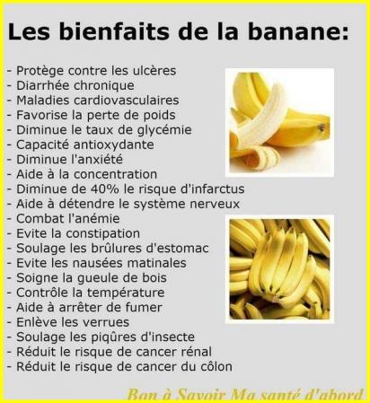 BIENFAITS