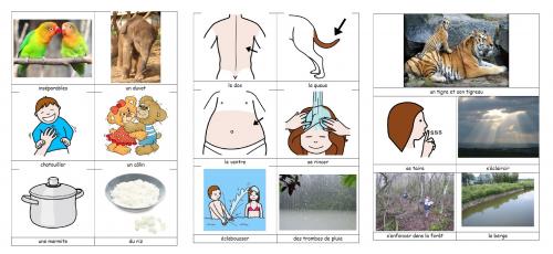 Autour de l'Asie ...