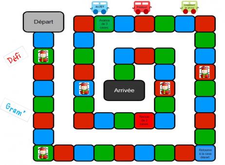 Leçons pour l'analyse grammaticale