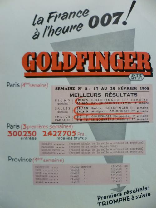 GOLDFINGER - FRANCE BOX OFFICE