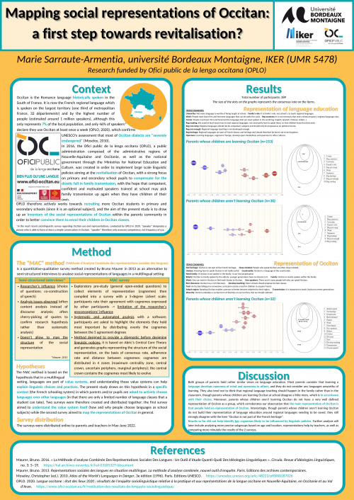 Sociolinguistics Symposium 24 - Inside and beyond binaries