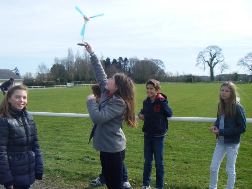 L'énergie éolienne