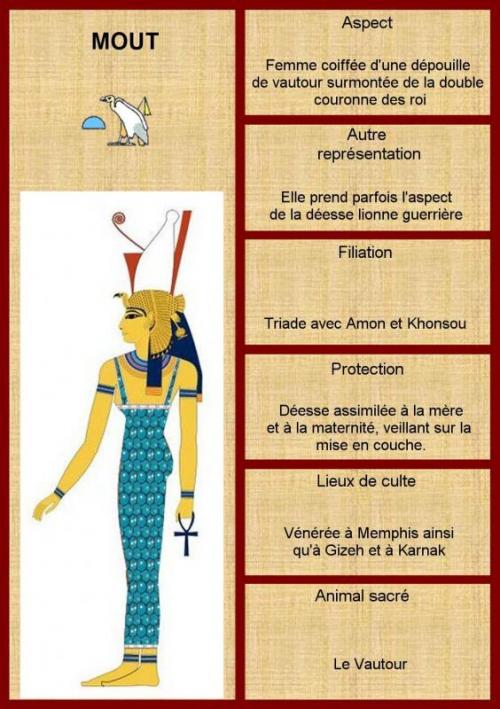 Les dieux