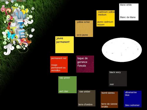 Dessin et peinture - vidéo 1357 : Huile ou acrylique sur toile - Comment peindre un citron (nature morte) ?