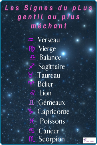 Astromadia