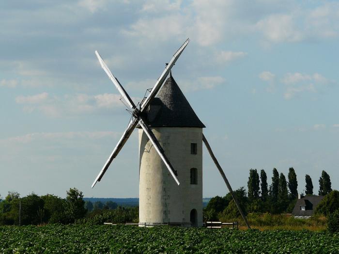 Département de la Vienne