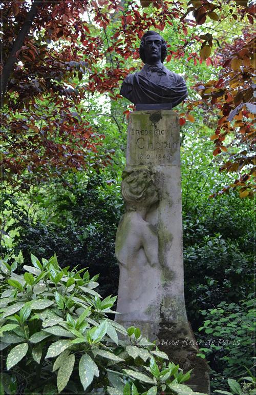 Jardin du Luxembourg : Fryderyk Franciszek Chopin