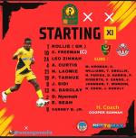 2024-2025 Ligue des Champions Africaine 1er Tour Préliminaire Retour MC Alger-Watanga FC (Libéria) 2-0 