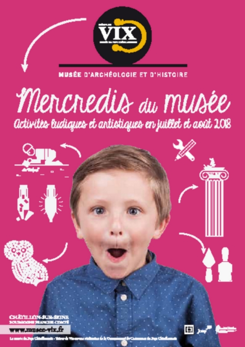 les Mercredis du Musée durant l'été 2018