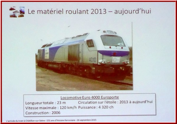 Une conférence fort intéressante sur l'arrivée du train à Châtillon sur Seine