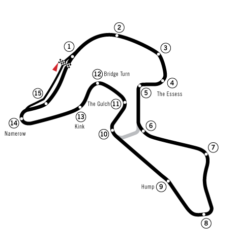 Henri Pescarolo F1 (1968-