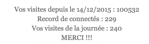 100'000 visites !!!