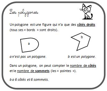 Polygone