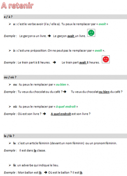 Les homophones grammaticaux
