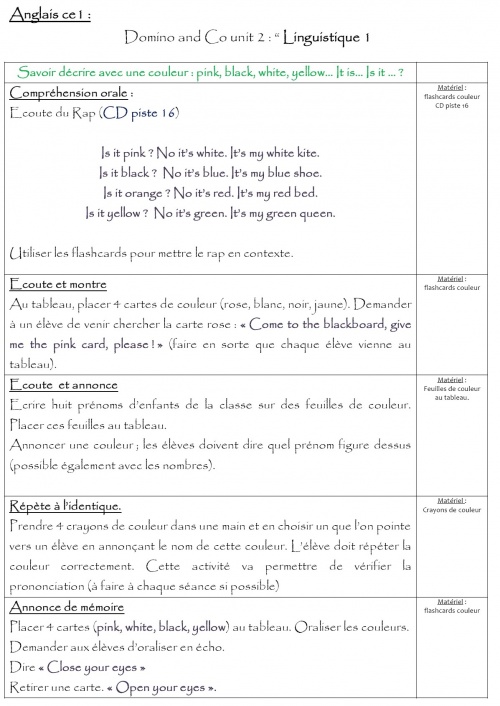 Les couleurs Unit 1 et Unit 2