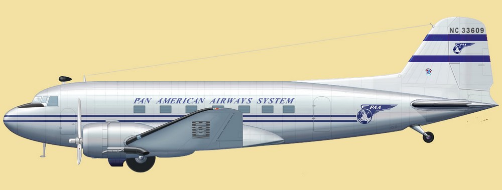 Heinkel He 111Z Zwilling 