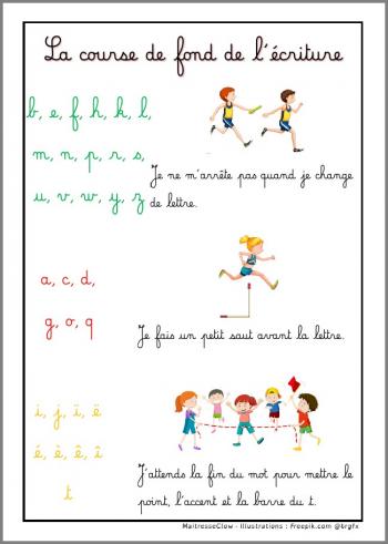Mémo pour le déroulé de l'écriture