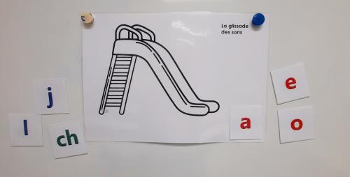 La glissage des sons = fusion phonétique