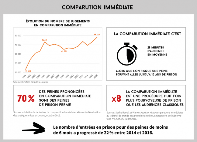 Aucun texte alternatif pour cette image