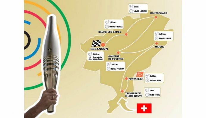 Paris 2024. Flamme olympique dans le Doubs : parcours détaillé, horaires,  porteurs, animations... Tout ce qu'il faut savoir
