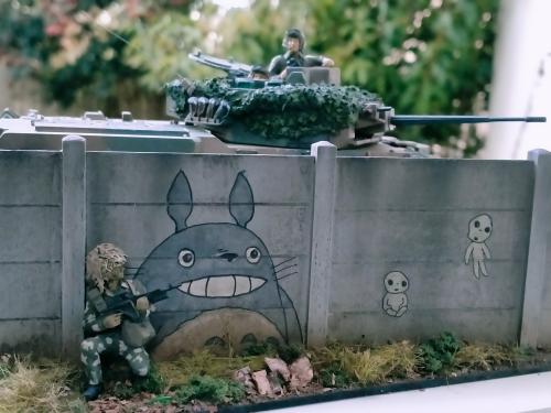 Où sont-ils ?