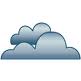 nuage