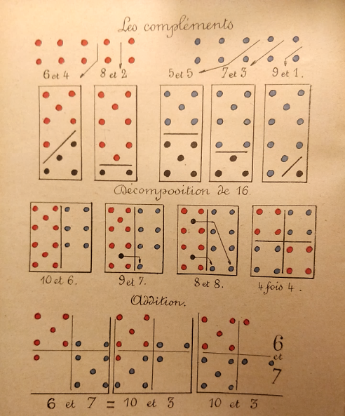 De l'intérêt des constellations du dé